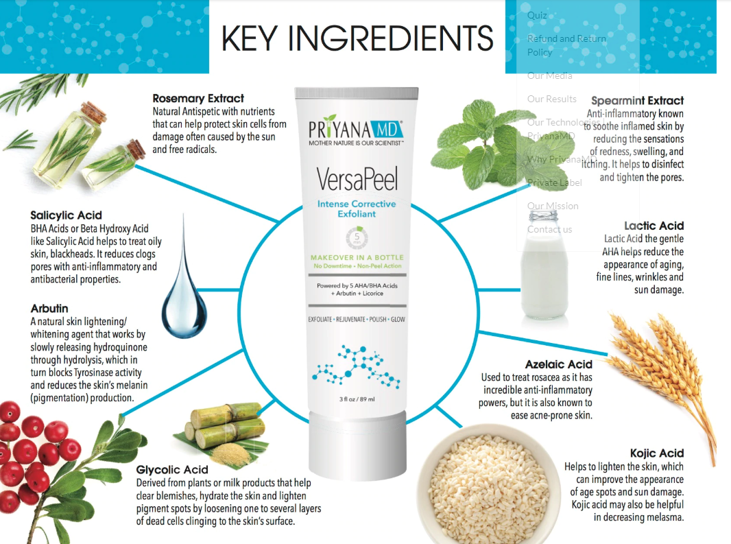 Versapeel Key Ingredients